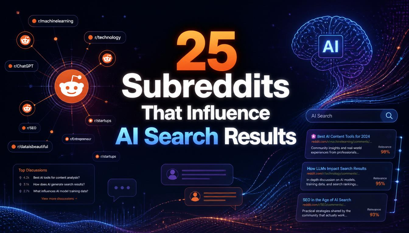 Subreddits That Influence AI Search Results